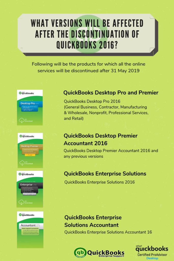 QuickBooks Desktop 2016 Services Discontinuation Whats next - Info-graphic