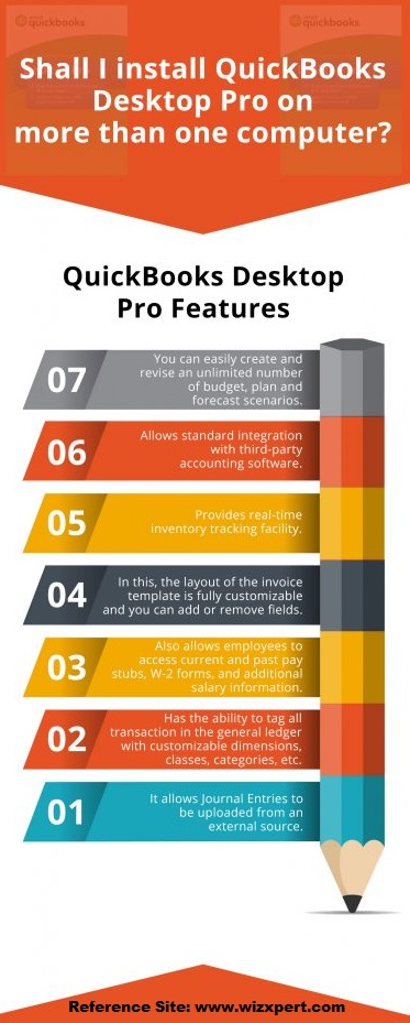 Steps to install QuickBooks Desktop Pro on more than one computer - Infographic Image