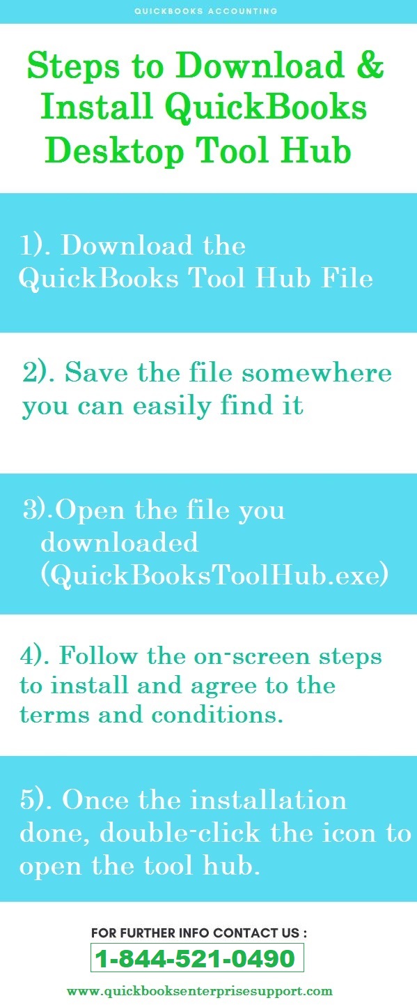 How to Install QuickBooks Tool Hub - Infographic Image